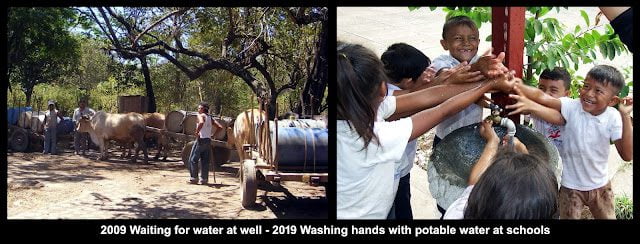 Waiting for water at well